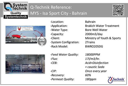 Bahrain water projects